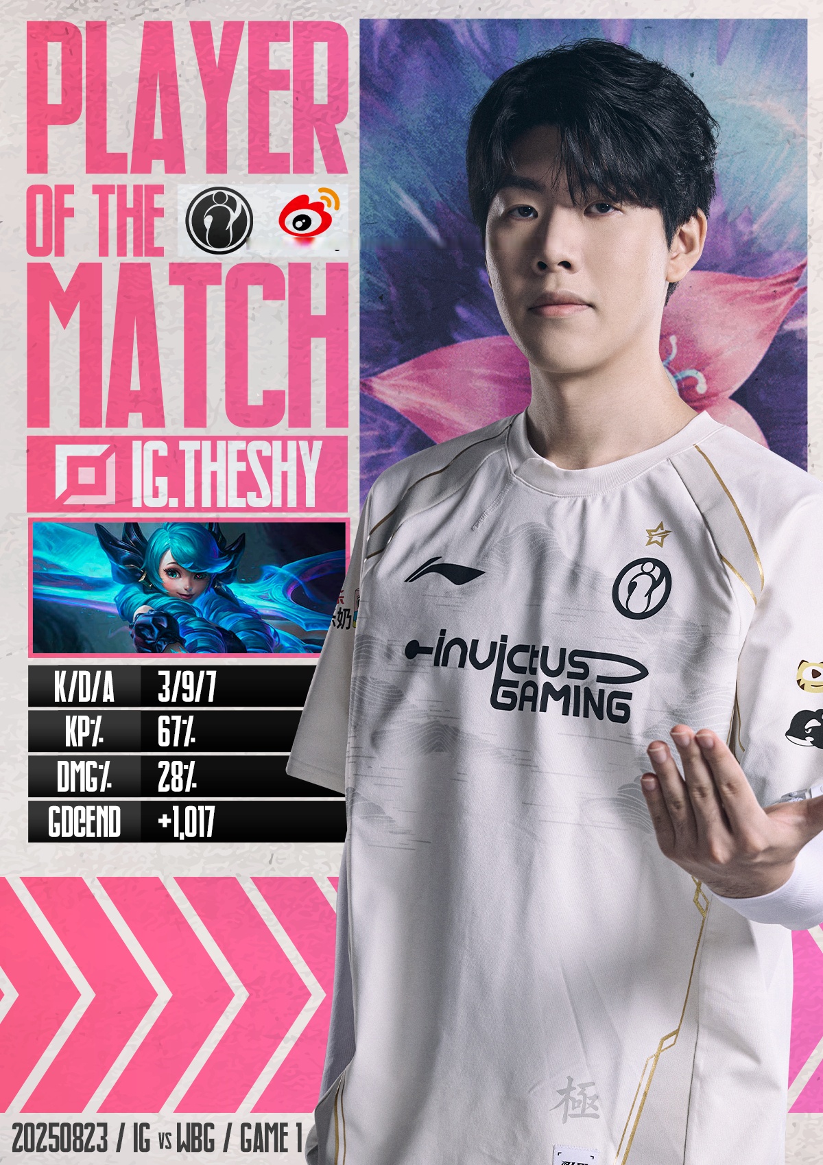 包含最新战报：LPL豪取连胜，冠军在望的词条