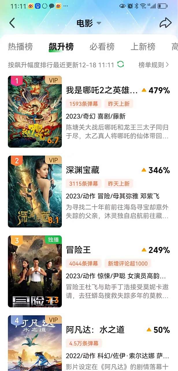 乒乓球赔率刷新纪录,竞猜热度飙升 乒乓球赔率刷新纪录,竞猜热度飙升